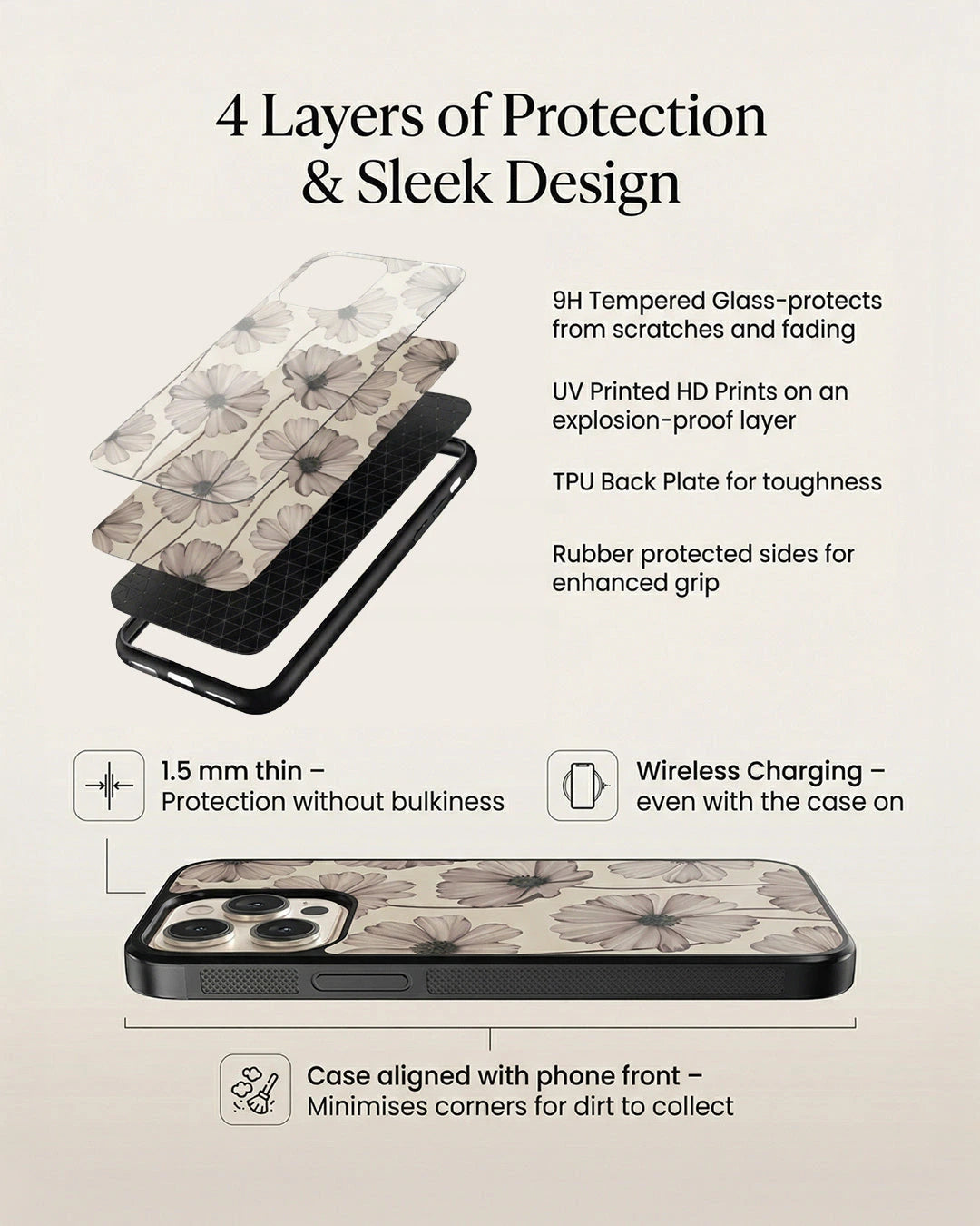 Rosarium — Mobile Accessories by GRL®