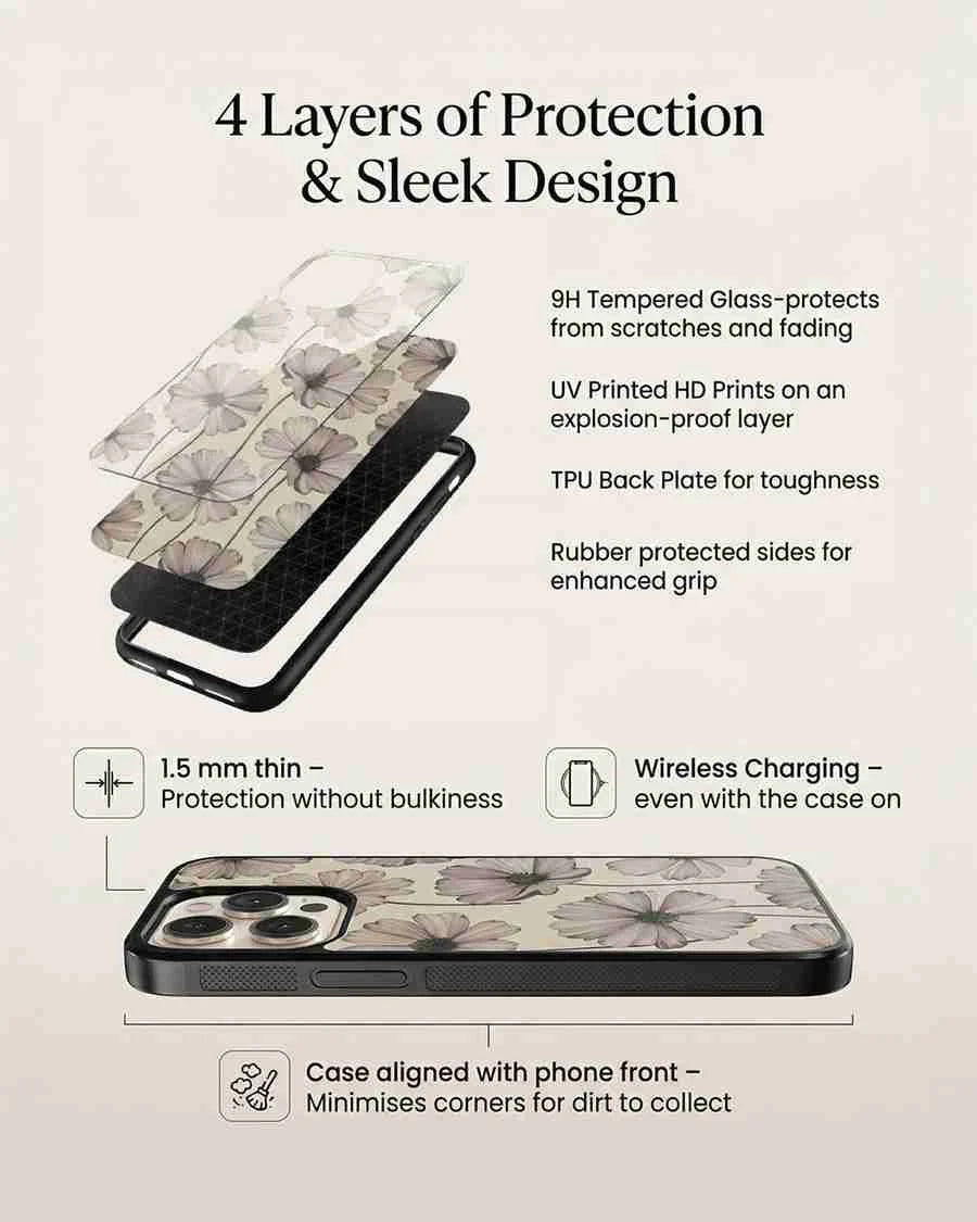 Plot — Mobile Accessories by GRL®